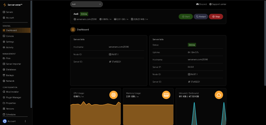 Dashboard